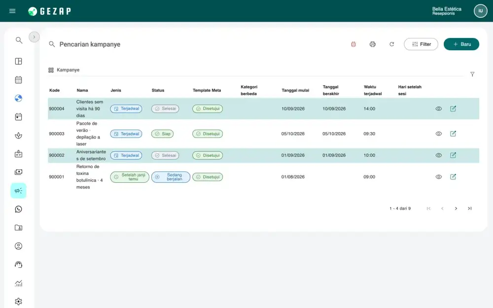 Daftar kampanye GeZap dengan kampanye yang sedang berjalan, telah selesai, dan terjadwal, semuanya dengan template yang disetujui Meta