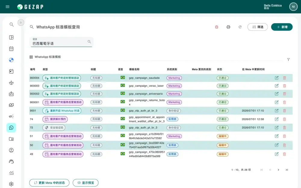 GeZap 中的 WhatsApp 模板列表，显示每个模板在 Meta 的类型、类别和状态
